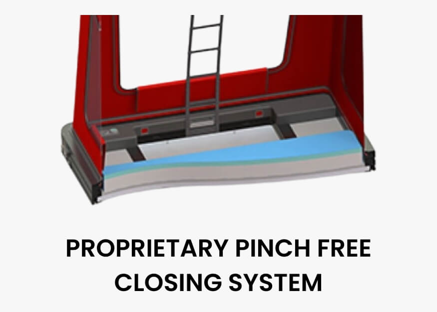 product development of proprietary pinch free closing system