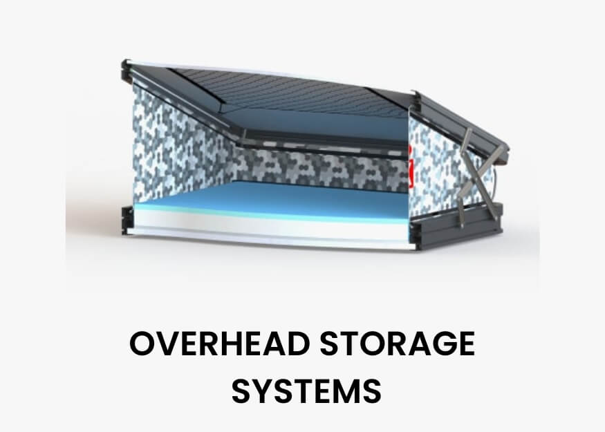 product development of overhead storage systems